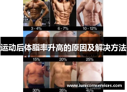 运动后体脂率升高的原因及解决方法 运动后体脂率升高的原因及解决方法