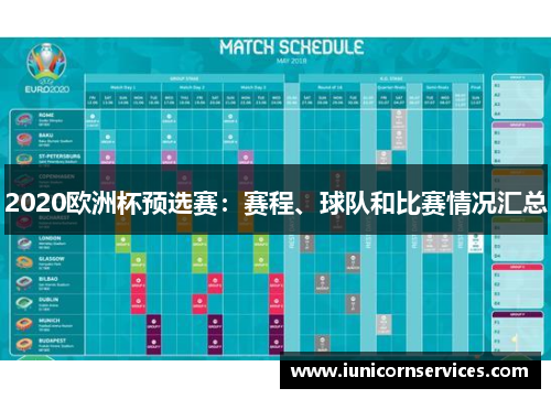 2020欧洲杯预选赛:赛程、球队和比赛情况汇总 2020欧洲杯预选赛:赛程、球队和比赛情况汇总