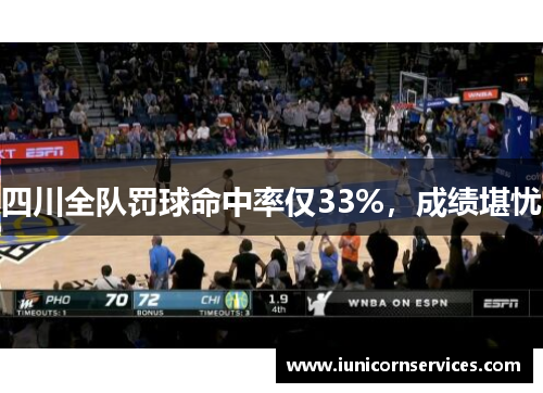 四川全队罚球命中率仅33%，成绩堪忧